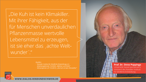 (c)BRS: Prof. Dr. Onno Poppinga: Die Kuh ist kein Klimakiller